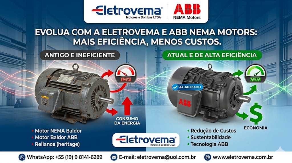 Desbloqueando a Eficiência Industrial: Motores Elétricos e a Revolução da Energia na Indústria Brasileira